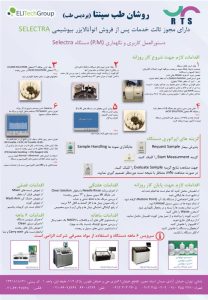 پوستر آموزشی سلکترا
