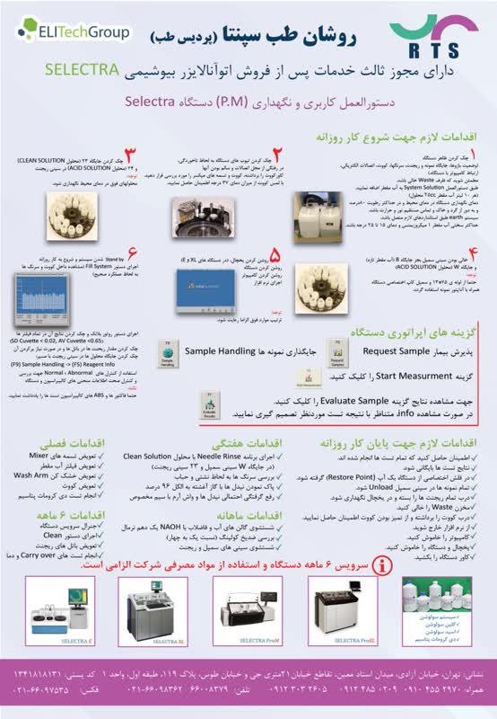پوستر آموزشی سلکترا